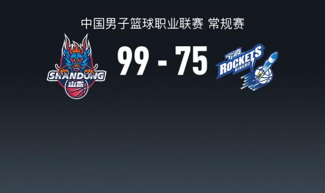 开云官网-CBA战报：山东99-75大胜宁波取CBA4连胜，迈尔斯-鲍威尔29+4+8